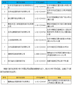 北京男子鉆超市空子盜竊商品被判刑9個月，旅游業(yè)務(wù)警示誠信經(jīng)營